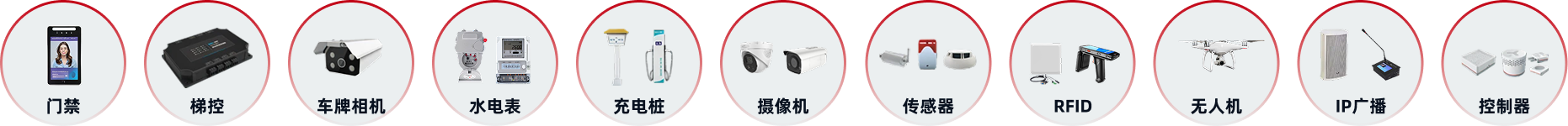 11种设备类型