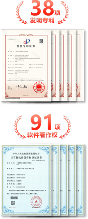 发明专利、软件著作权