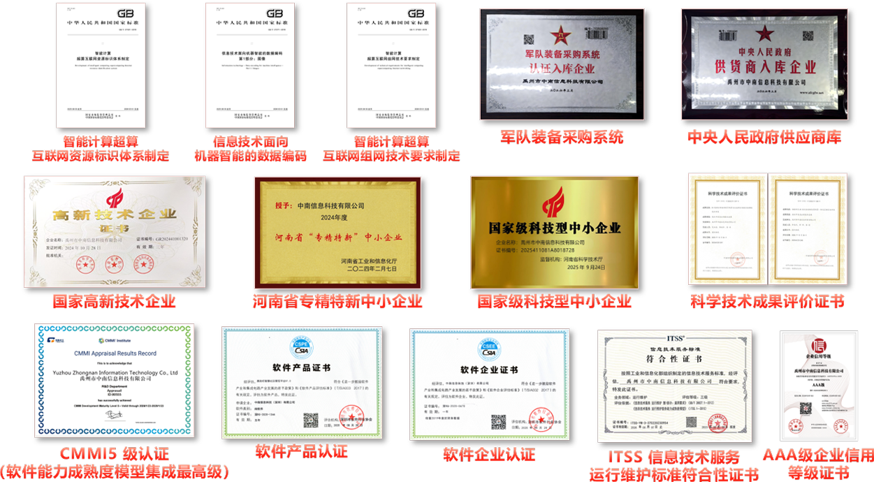 准入核心资质证书