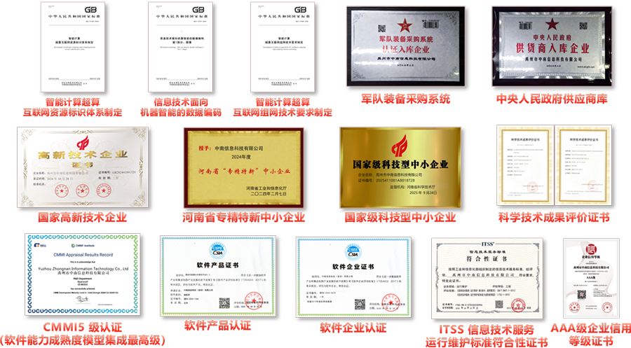 准入核心资质证书
