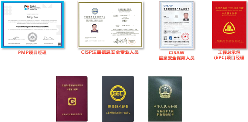 人才资质证书