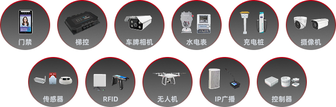设备类型